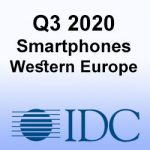 گزارش IDC از بازار اسمارت‌فون غرب اروپا – اوج‌گیری شیائومی و Oppo با استفاده از ضعف هواوی