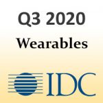 گزارش IDC از بازار دیوایس‌های پوشیدنی در سه‌ماهه سوم ۲۰۲۰ – کرونا به نفع پوشیدنی‌ها کار می‌کند!