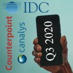 گزارش IDC، کانالیز و کانترپوینت از بازار اسمارت‌فون در سه‌ماهه سوم ۲۰۲۰: سامسونگ در صدر، گذر شیائومی از اپل