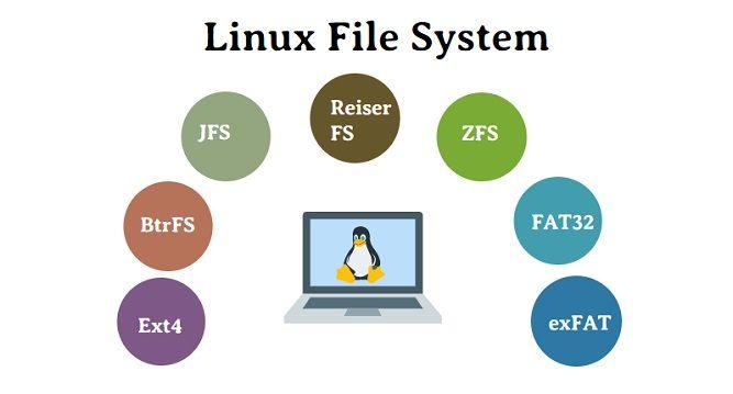 انواع سیستم فایل لینوکس