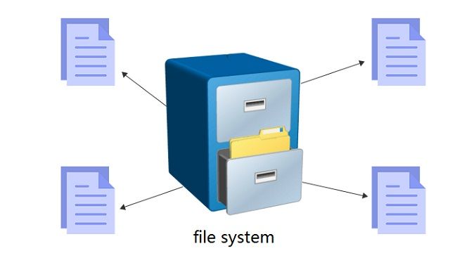 مدیریت فضاهای ناپیوسته در سیستم فایل