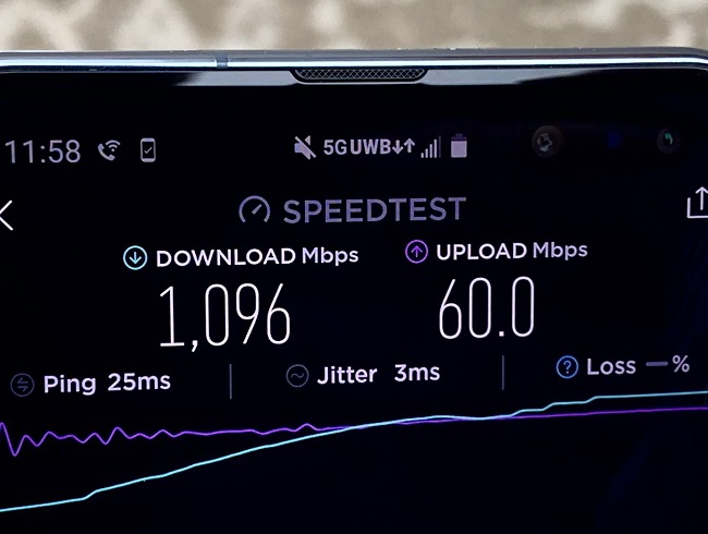 مزایای فناوری 5G سرعت اینترنت بالاتر