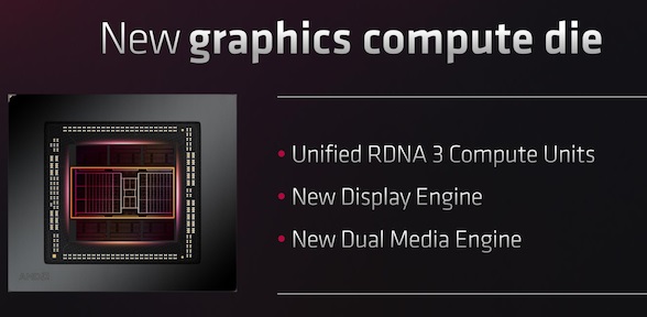 پشتیبانی پردازش گرافیکی AMD RDNA 3