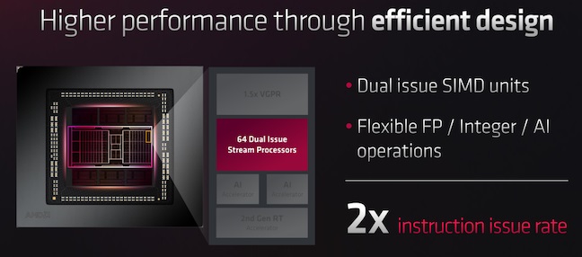 طراحی موثر واحدهای پردازشی در AMD RDNA 3