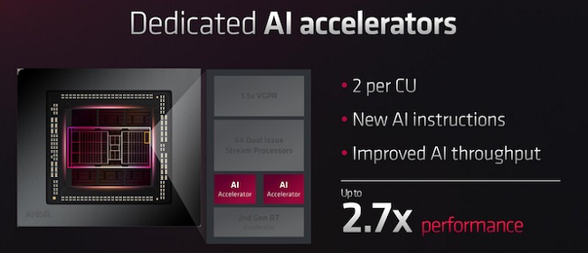 ارتقای پردازش هوش مصنوعی در AMD RDNA 3