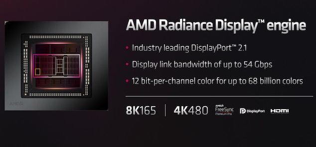 موتور چند رسانه ای در AMD RDNA 3
