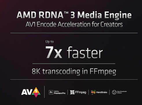 موتور چندرسانه ای AMD RDNA 3