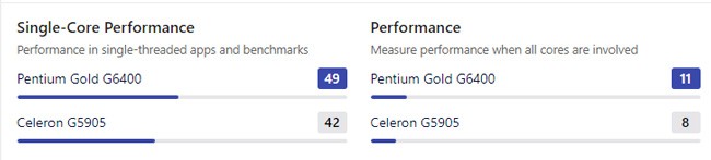 تفاوت cpu celeron با pentium